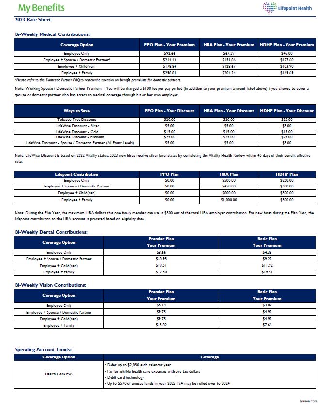 Benefits Page 1 2023